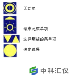 como170表面沾污仪按键音的按键功能.png