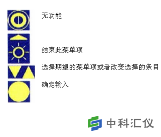 como170表面沾污仪参数测量值的储存1.png