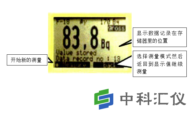 como170表面沾污仪测量后自动存储.png